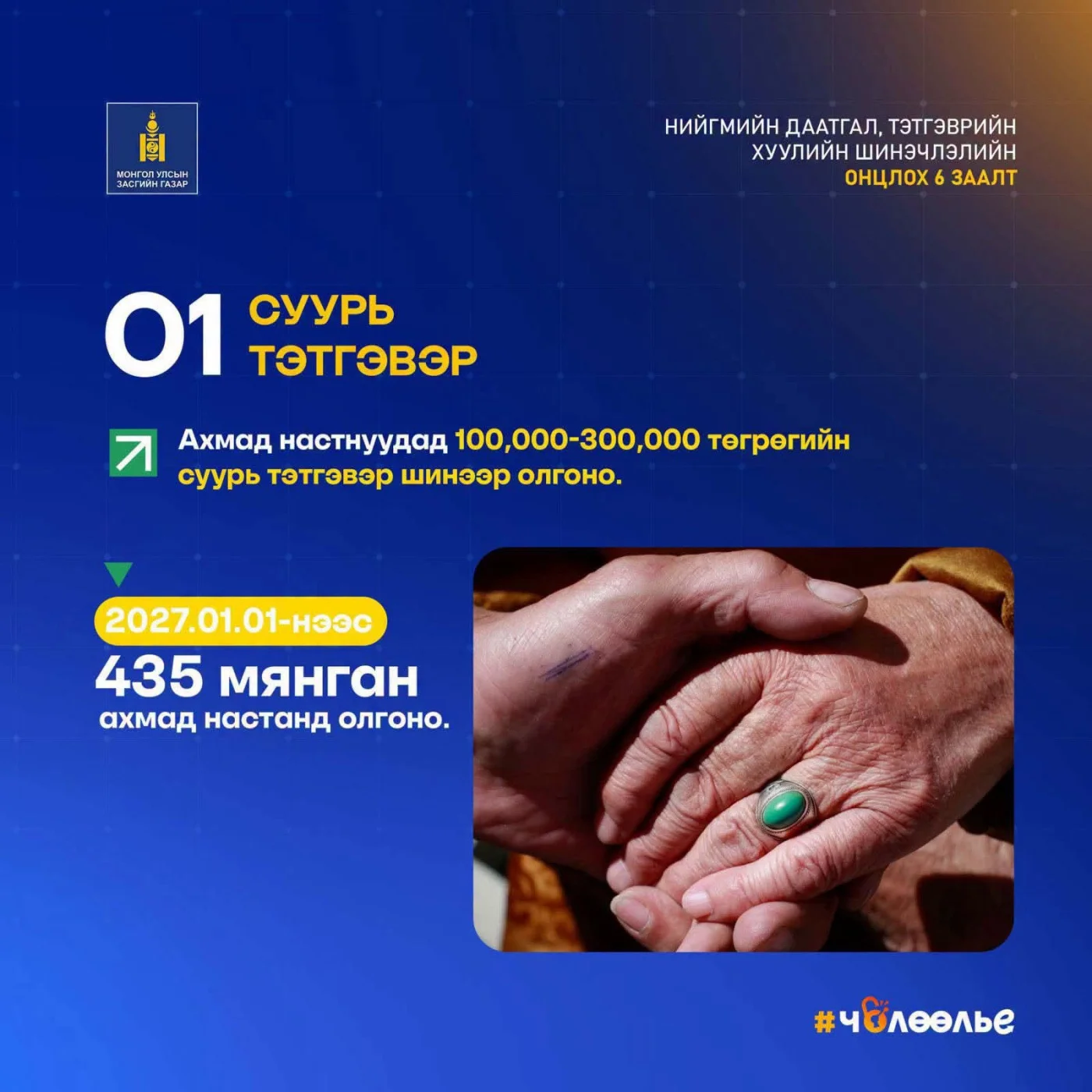 1-5 ажилтантай ажил олгогчийн төлөх НДШ-ийг 3 хүртэлх ажилтанд 36 сараар чөлөөлнө